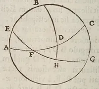 An illustration from Avstriaca sidera heliocyclia astronomicis hypothesibvs jlligata (1633)