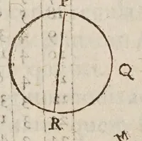 An illustration from Avstriaca sidera heliocyclia astronomicis hypothesibvs jlligata (1633)