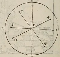 Picture 13 of 50 from Avstriaca sidera heliocyclia astronomicis hypothesibvs jlligata (1633), leaf 48