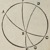 Picture 19 of 50 from Avstriaca sidera heliocyclia astronomicis hypothesibvs jlligata (1633), leaf 62