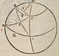 An illustration from Avstriaca sidera heliocyclia astronomicis hypothesibvs jlligata (1633)