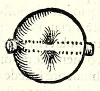 Picture 8 of 8 from Avvertimenti, et essamini intorno a qvelle cose, che richiedono a vn perfetto bombardiero : cosi circa all'artiglieria, come anco à fuochi arteficiati (1580), leaf 87