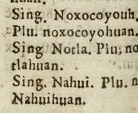 An illustration from Advertencias : para los confessores de los naturales (1600)