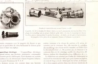 An illustration from L'Aʹeronautique (1919)