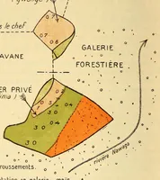 An illustration from Azande; introduction à une ethnographie générale des bassins de l'Ubangi-Uele et de l'Aruwimi (1921)