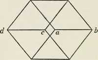 An illustration from Body and mind; a history and a defense of animism (1920)