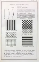 Picture 2 of 7 from Color in everyday life : a manual for lay students, artisans and artists on the principles of color combination and color arrangement, and their applications in dress, home, business, the theatre and community play (1927), leaf 96