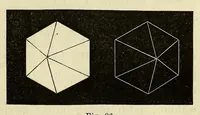 Picture 13 of 16 from Die Physiologie der Farben [electronic resource] : für die Zwecke der Kunstgewerbe (1866), leaf 239