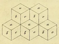 An illustration from Die Physiologie der Farben [electronic resource] : für die Zwecke der Kunstgewerbe (1866)