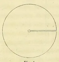 An illustration from Die Physiologie der Farben [electronic resource] : für die Zwecke der Kunstgewerbe (1866)