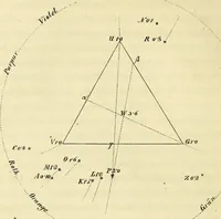 An illustration from Die Physiologie der Farben [electronic resource] : für die Zwecke der Kunstgewerbe (1866)