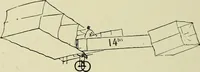 An illustration from Famous airmen and their equipment [electronic resource] : with some notes on first-aid in emergencies (1912)