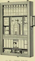Picture 39 of 68 from Famous airmen and their equipment [electronic resource] : with some notes on first-aid in emergencies (1912), leaf 54