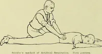 An illustration from Famous airmen and their equipment [electronic resource] : with some notes on first-aid in emergencies (1912)