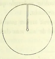 Picture 12 of 17 from Du diagnostic des maladies des yeux par la chromatoscopie rétinienne : précédé d'une étude sur les lois physiques et physiologiques des couleurs / par X. Galezowski (1868), leaf 143