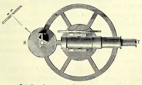 Picture 4 of 17 from Du diagnostic des maladies des yeux par la chromatoscopie rétinienne : précédé d'une étude sur les lois physiques et physiologiques des couleurs / par X. Galezowski (1868), leaf 49