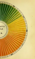 Picture 3 of 10 from The principles of harmony and contrast of colours [electronic resource] : and their applications to the arts (1890), leaf 121