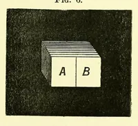 An illustration from Colour vision [electronic resource] : being the Tyndall lectures delivered in 1894 at the Royal Institution (1895)