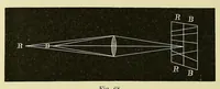 Picture 5 of 19 from The theory of light [electronic resource] (1901), leaf 142