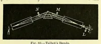 Picture 7 of 19 from The theory of light [electronic resource] (1901), leaf 189