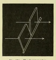 Picture 8 of 19 from The theory of light [electronic resource] (1901), leaf 226