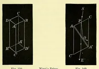 Picture 13 of 19 from The theory of light [electronic resource] (1901), leaf 343