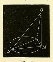 An illustration from The theory of light [electronic resource] (1901)