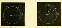 Picture 16 of 19 from The theory of light [electronic resource] (1901), leaf 465