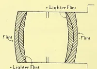 Picture 7 of 17 from Photographic optics and colour photography [electronic resource] : including the camera, kinematograph, optical lantern, and the theory and practice of image formation (1909), leaf 124
