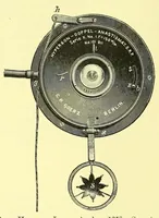 An illustration from Photographic optics and colour photography [electronic resource] : including the camera, kinematograph, optical lantern, and the theory and practice of image formation (1909)