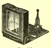 An illustration from Photographic optics and colour photography [electronic resource] : including the camera, kinematograph, optical lantern, and the theory and practice of image formation (1909)