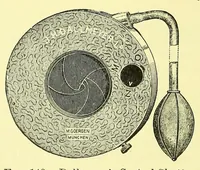 Picture 13 of 17 from Photographic optics and colour photography [electronic resource] : including the camera, kinematograph, optical lantern, and the theory and practice of image formation (1909), leaf 212