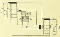 An illustration from Die StÃ¶rungen des Farbensinnes [electronic resource] : ihre klinische Bedeutung und ihre Diagnose (1912)