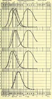 An illustration from Anleitung zur Feststellung der Farbentüchtigkeit / von J. Rosmanit (1914)