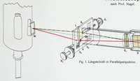 Picture 10 of 11 from Anleitung zur Feststellung der Farbentüchtigkeit / von J. Rosmanit (1914), leaf 215