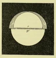 An illustration from Anleitung zur Feststellung der Farbentüchtigkeit / von J. Rosmanit (1914)