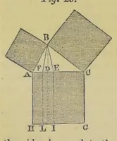 Picture 1 of 12 from Recreations in science and natural philosophy: Dr. Hutton's translation of Montucla's edition of Ozanam [electronic resource] (1844), leaf 142