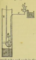 Picture 3 of 12 from Recreations in science and natural philosophy: Dr. Hutton's translation of Montucla's edition of Ozanam [electronic resource] (1844), leaf 223
