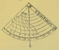 An illustration from Recreations in science and natural philosophy: Dr. Hutton's translation of Montucla's edition of Ozanam [electronic resource] (1844)