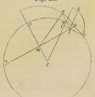 An illustration from Recreations in science and natural philosophy: Dr. Hutton's translation of Montucla's edition of Ozanam [electronic resource] (1844)