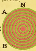 Picture 2 of 3 from The detection of colour-blindness and imperfect eyesight : with a table of coloured Berlin wools and sheet of test-types (1884), leaf 2