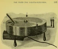 An illustration from Colour-blindness and colour-perception (1909)