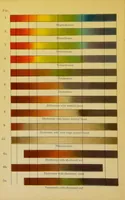 An illustration from Colour-blindness and colour-perception (1909)