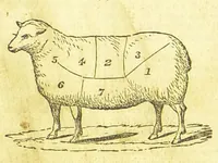 An illustration from Consult me, to know how to cook meats, poultry, fish, game, vegetables, soups, gravies, sauces, meat pies, puddings, food for the sick, &c.; consult me on confectionary ... consult me on household management and economy; ... consult me on diseases and their remedies ... consult me on how to dye ... consult me also on a thousand other things (1868)