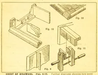 Picture 4 of 18 from Home handicrafts, needlework and repairs (1900), leaf 116
