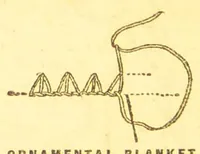 Picture 7 of 18 from Home handicrafts, needlework and repairs (1900), leaf 190