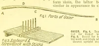 Picture 11 of 18 from Home handicrafts, needlework and repairs (1900), leaf 369