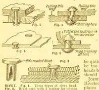 Picture 14 of 18 from Home handicrafts, needlework and repairs (1900), leaf 506