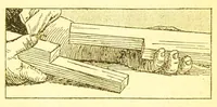Picture 15 of 18 from Home handicrafts, needlework and repairs (1900), leaf 539