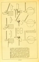 Picture 16 of 18 from Home handicrafts, needlework and repairs (1900), leaf 572